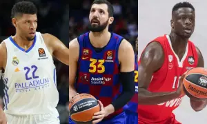 Todo lo que debes saber sobre la liga europea baloncesto 2023