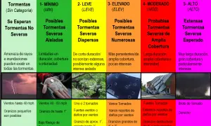 El tiempo en Entrena: pronóstico detallado y alertas de tormentas