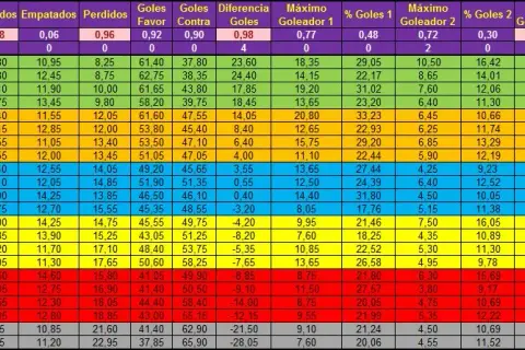 Resultados de fútbol 2 división: Impactantes resultados que sorprenden