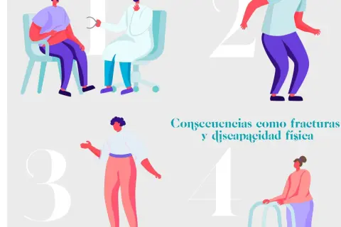 Atrofia muscular en las piernas: causas, síntomas y tratamientos efectivos