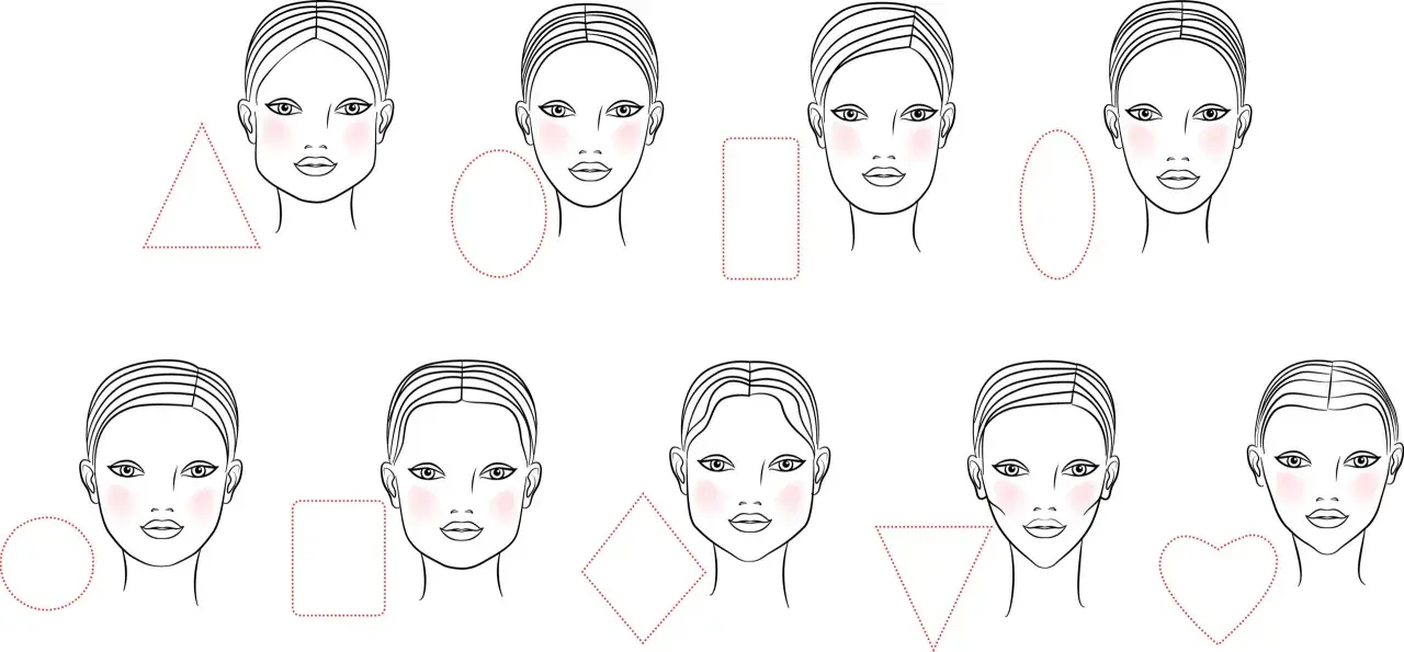 Ilustraciones de rostros femeninos con contornos de formas geométricas, como un triángulo, óvalo, rectángulo y corazón, para identificar el "edgar cut" ideal.