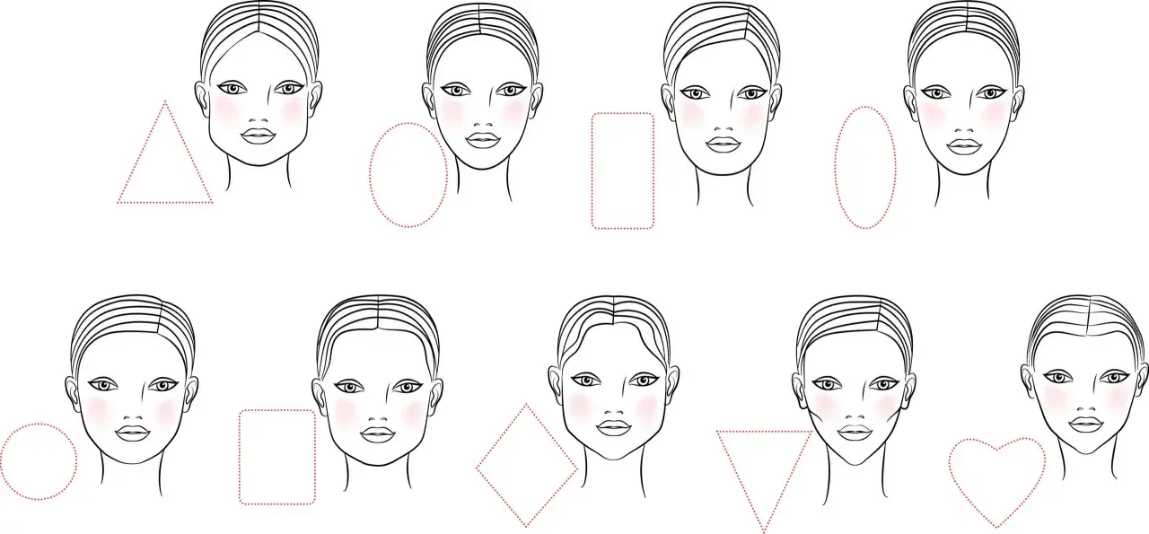 Ilustraciones de rostros femeninos con contornos de formas geométricas, como un triángulo, óvalo, rectángulo y corazón, para identificar el "edgar cut" ideal.